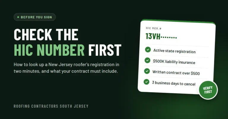 Checklist graphic: check a New Jersey roofer's HIC registration number, liability insurance, written contract and three-day cancellation right before you sign